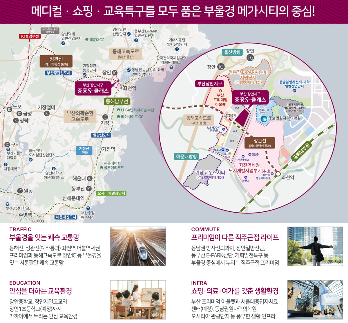 부산 장안지구 중흥S-클래스 입지도